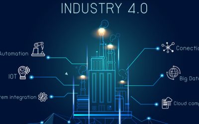 Rediscovering growth with Industry 4.0